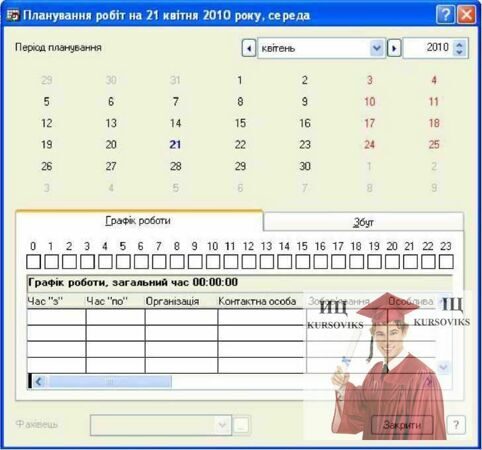 Б1268, Рис. 7.102 - Планувальник робіт