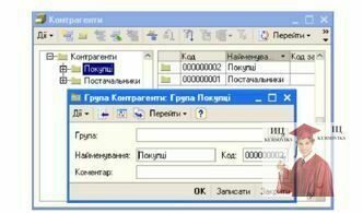 Б1268, Рис. 6.16 - Структуризація довідника Контрагенти