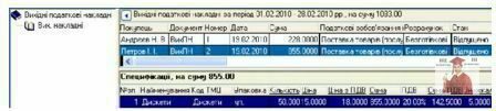 Б1268, Рис. 7.63 - Виписка вихідної податкової накладної