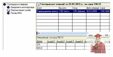 Б1268, Рис. 7.31 - Формування господарської операції