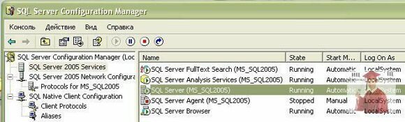 Б1314, Рис. 8 – Запуск утиліти SQL Server Configuration Manager