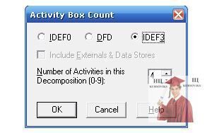 20.-Вибір-нотації-IDEF3-в-діалозі-Activity-Box-Count