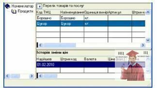 Б1268, Рис. 7.15 - Уведення номенклатури товарів та послуг