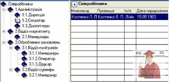 Б1268, Рис. 7.87 - Налаштування словника Співробітники