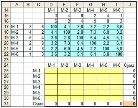 Б953, 12 - Excel