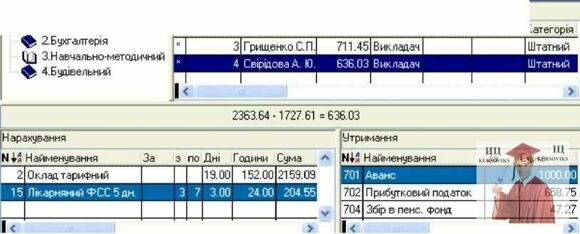 Б1268, Рис. 7.82 - Налаштування нарахувань з обліком табеля роботи