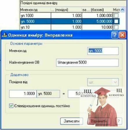 Б1268, Рис. 7.85 - Налаштування словника Одиниці виміру