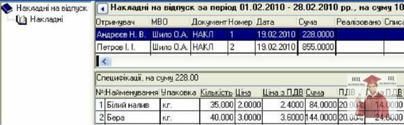 Б1268, Рис. 7.62 - Підготовка документів на відпуск товару