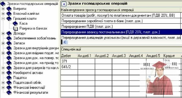 Б1268, Рис. 7.30 - Вибір зразку господарської операції