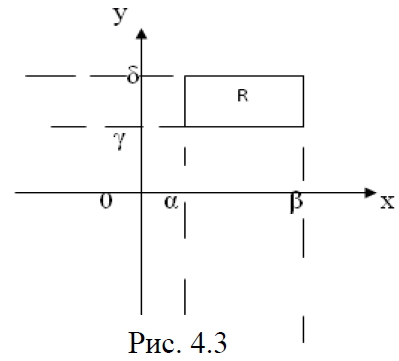 Б2876, 7