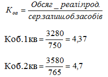 Б5995, 6