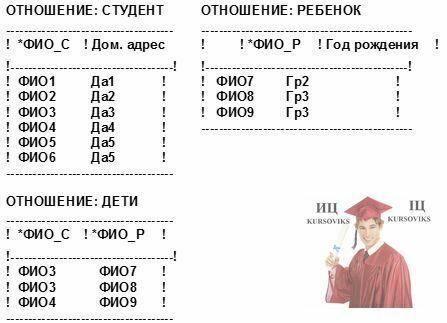 Б4512, 3