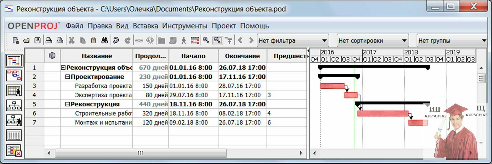 Openproj диаграмма ганта