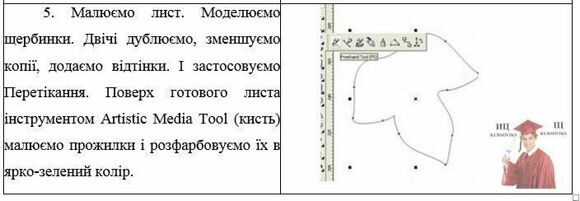 Б793, 6 - Малюємо-листок-в-програмі-Corel-Draw