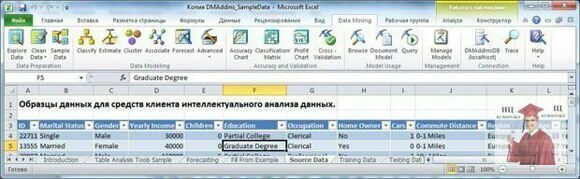 Б2511, Рис. 1 - Інструменти Data Mining Client