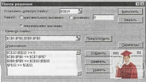 14, Модель, в якій початковий запас для кожного місяця є змінною рішення