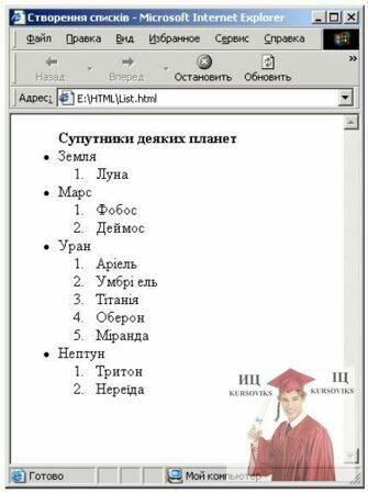 717,8-Відображення-вкладеного-списку-показує-супутники-деяких-планет