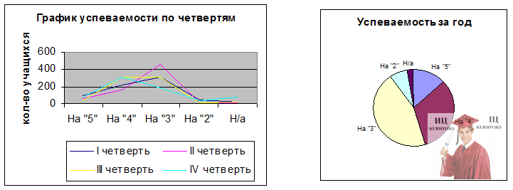 Что нового в think-cell | think-cell