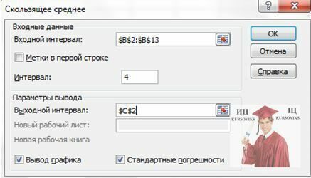 Б677, 8 - Діалогове вікно «Скользящее среднее»