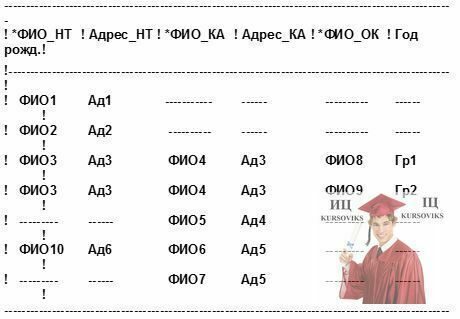 Б4512, 8