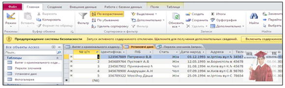 Б5717, Рис. 6 – База даних в Access Наркооблік, таблиця Установчі дані