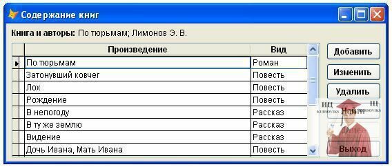 18.2.-Форма-Содержание-книг