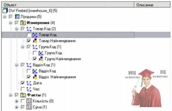 Б869, Рис. 13. Вибір вимірів для імпорту