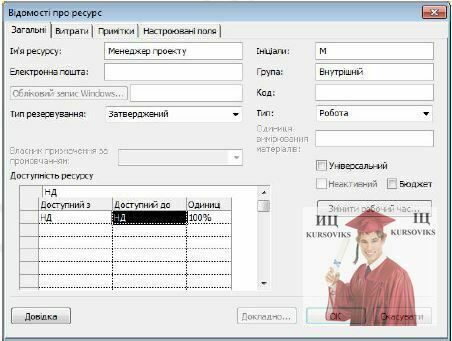 Б1919, Рис. 1 - Вкладка Общие діалогового вікна введення даних про ресурс