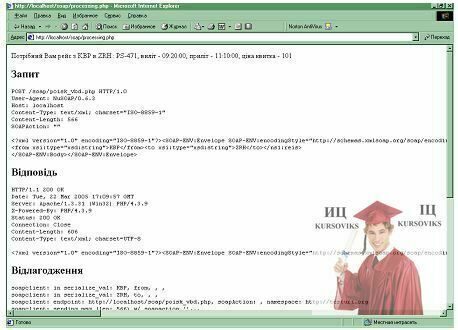 Б1677, Рис. 1 - Результат роботи Web-сервісу