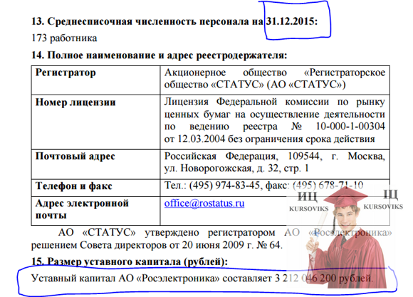 Ао статус. Регистраторское общество статус Москва. АО статус регистратор. Реестродержатель статус.