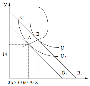 Б5578, 2