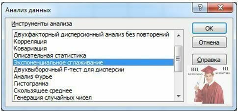 Б677, 12 - Діалогове вікно «Анализ данных»