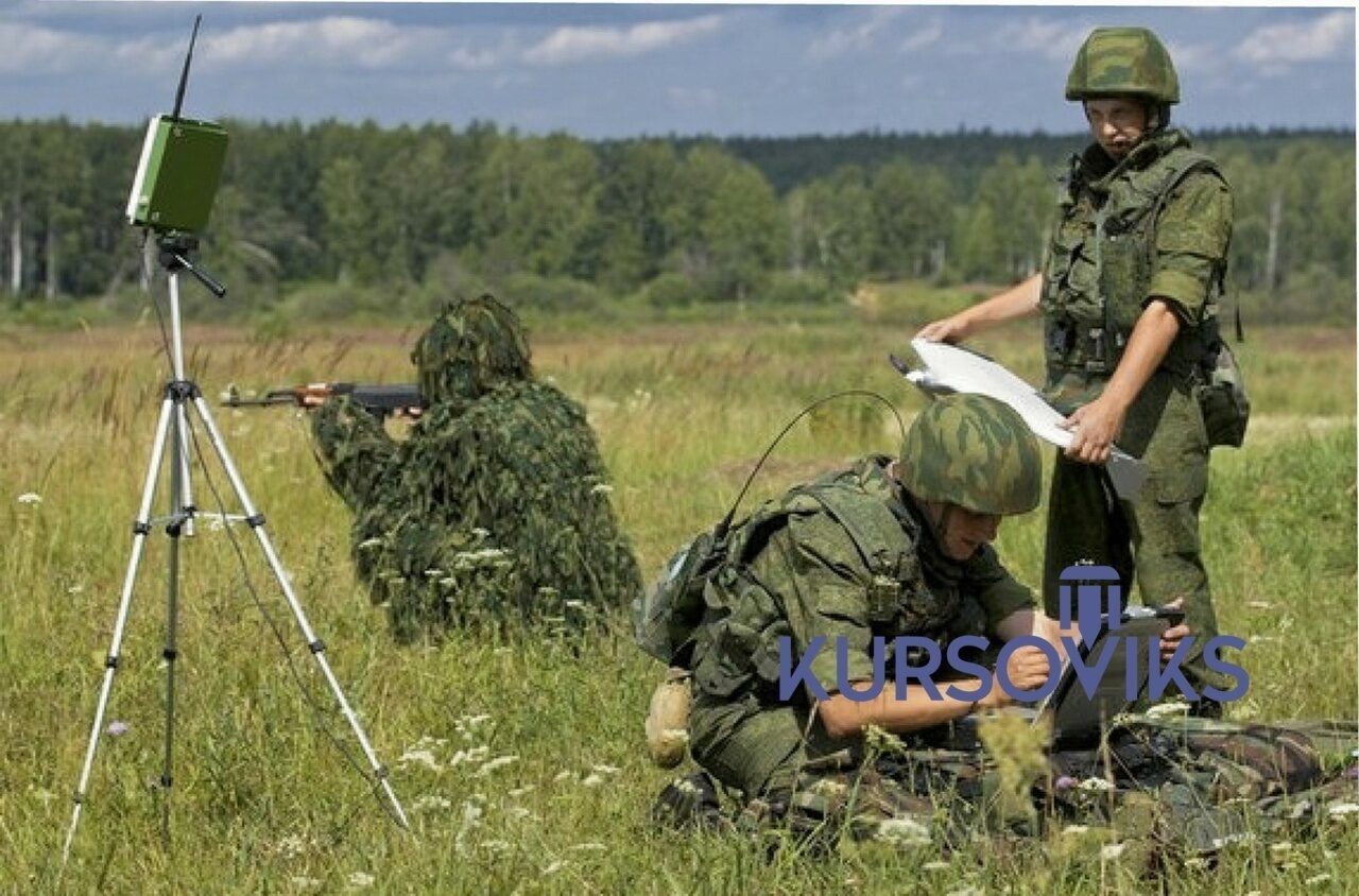 Управление военными силами. Военный Связист. Военный топограф. Наземная разведка. Тактические занятия.