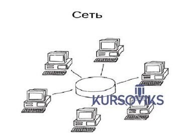 администрирование локальных сетей