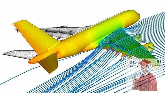применение методов аэродинамики