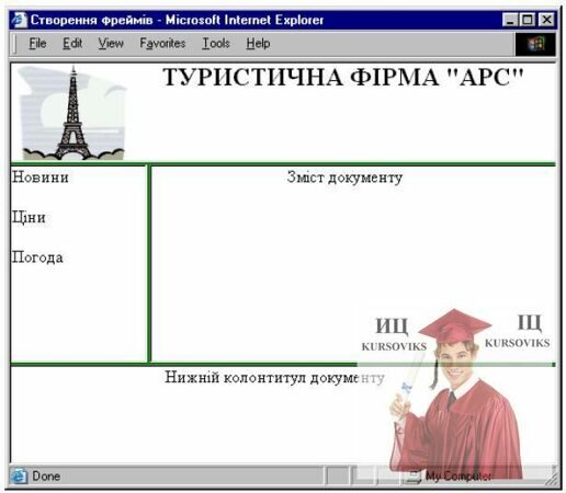 719,6-Відображення-у-браузері-чотирьох-фреймів-для-яких-визначено-параметри-marginheight-та-marginwidth