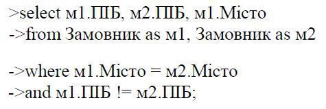 Б1111, 15 - Запит Знайти замовників з одного міста, MySQL, Denwer