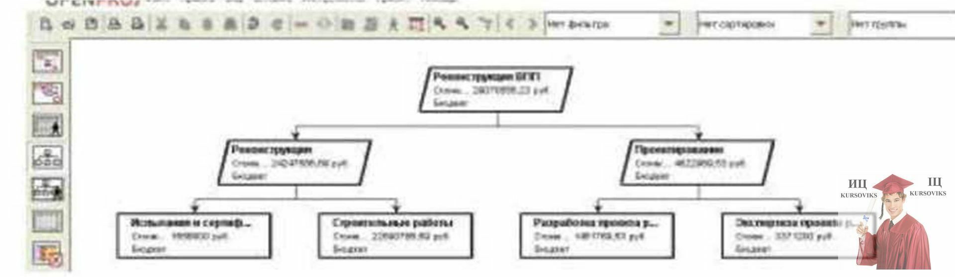 Управление проектом с помощью программного обеспечения OpenProj