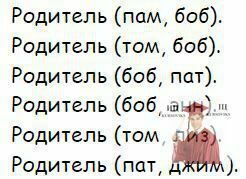 Б1114, Рис. 2 – Відношення між двома об'єктами в ПРОЛОГ-Д