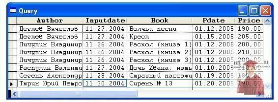 177.6.-Авторы-и-их-книги