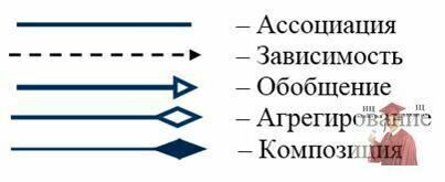 Б2203, Рис. 5 - Вид стрелок