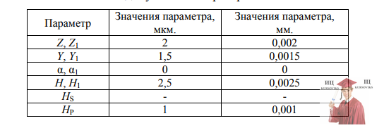 Б3731, Таблица 2.1 - Значения параметров для построения схемы расположения полей допусков калибра-пробки