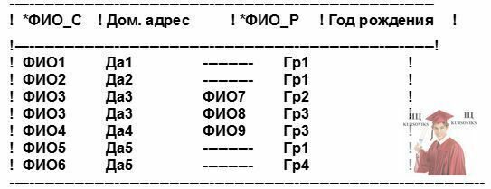 Б4512, 2