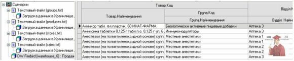 Б869, Рис. 15. Вікно закладки «Сценарії»