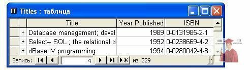 240.3.-Три-записи-таблицы-Titles