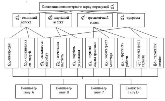 Б2446, 1