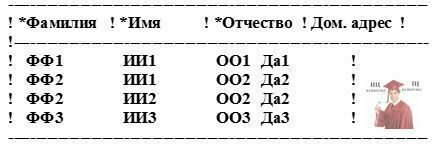 Б4511, 6