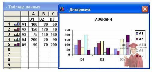 179.6.-Диаграмма-в-Microsoft-Graph