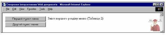 722,1-Відображення-першого-розділу-меню-при-завантаженні-Web-сторінки