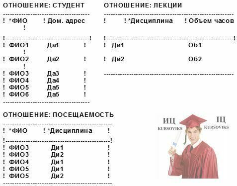 Б4512, 6